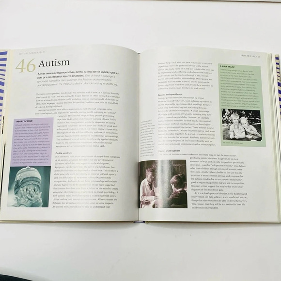 Psychology An Illustrated History Of The Mind Foldout Timeline Book - Picture 4 of 7